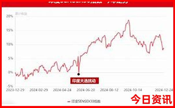 带叛逆期男孩适合去哪旅游